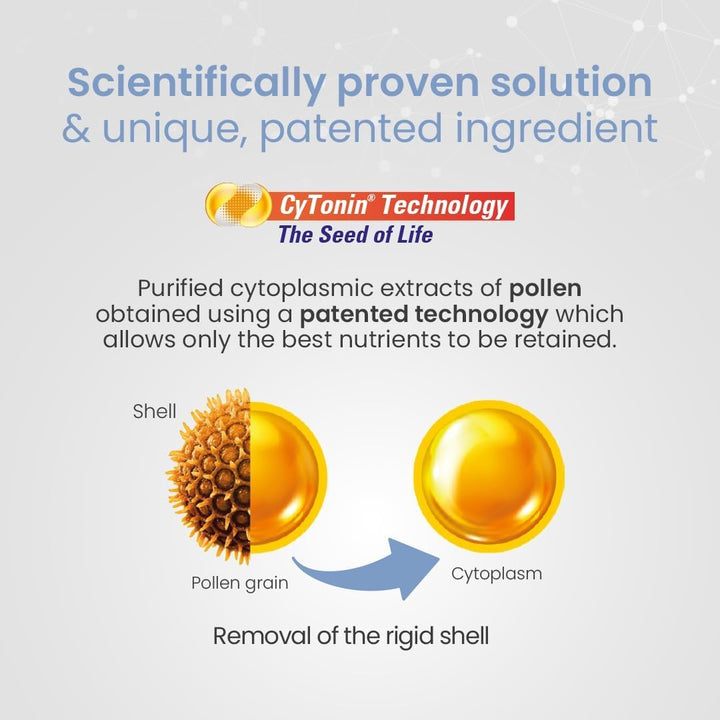 Sérélys MENO Perimenopause & Menopause Supplements for Women - 30 Vegetarian Capsules with Purecytonin Complex - Hormone Balance, Hot Flushes & Fatigue Reduction Non-Hormonal Formula - 1 Month Supply