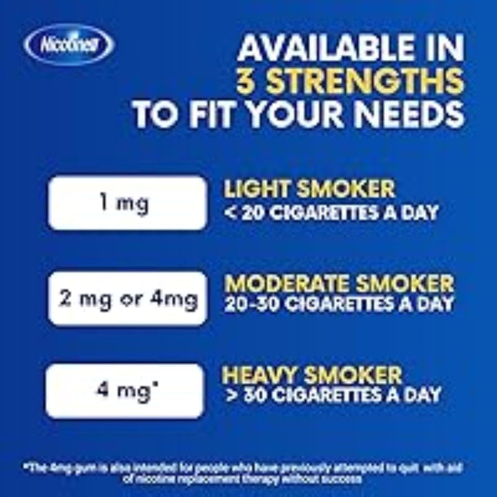 Mint Lozenge 1Mg (96 Lozenges), Stop Smoking Aid, Sugar Free Nicotine Lozenges, Fresh Mint Flavour, 1Mg Regular Strength for Light Smokers, Quit Smoking Aid