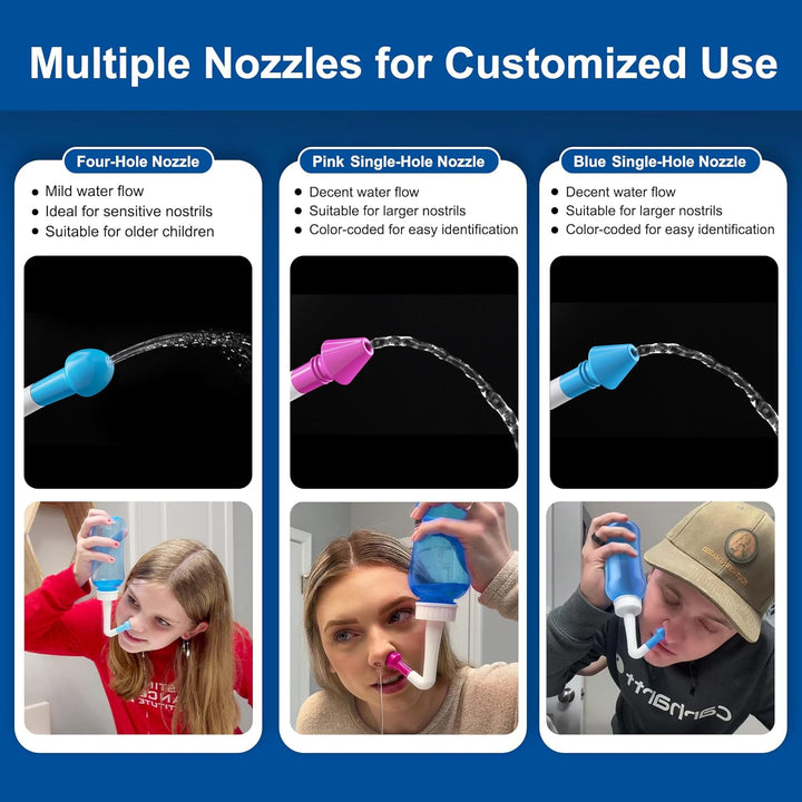 Neti Pot Sinus Rinse Bottle Nose Wash Cleaner Pressure Rinse Nasal Irrigation for Adult & Kid BPA Free 300 ML with 30 Nasal Wash Salt Packets and Sticker Thermometer(Blue)