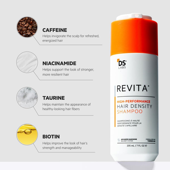 Revita High Performance Hair Stimulating Shampoo 205 Milliliter Anti-Hair Loss