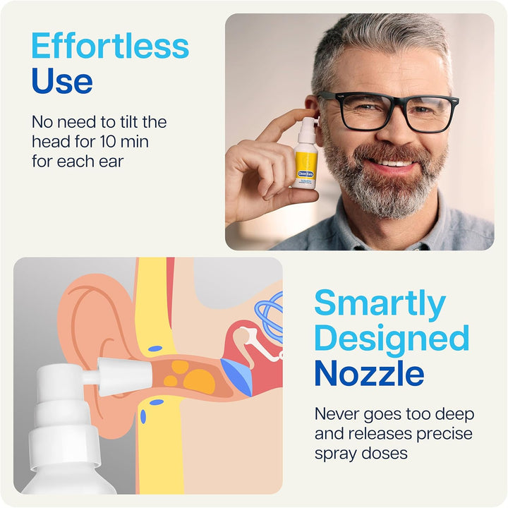 Cleanears | Fast-Acting Ear Wax Removal Spary | Breaks down & Dissolves Earwax in Just 1 Treatment | Clinically Proven to Be 300% More Effective W/Mineral Oil | Gentle & Safe | 15ML