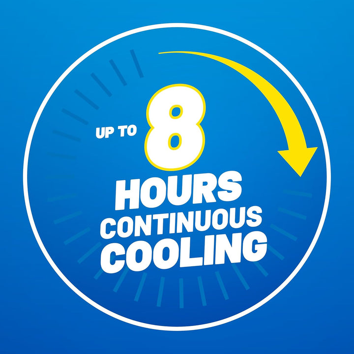 MIGRAINE Cooling Gel Sheets/Heavy User 14 Pack/Immediate Cooling Relief for Migraine & Severe Headache