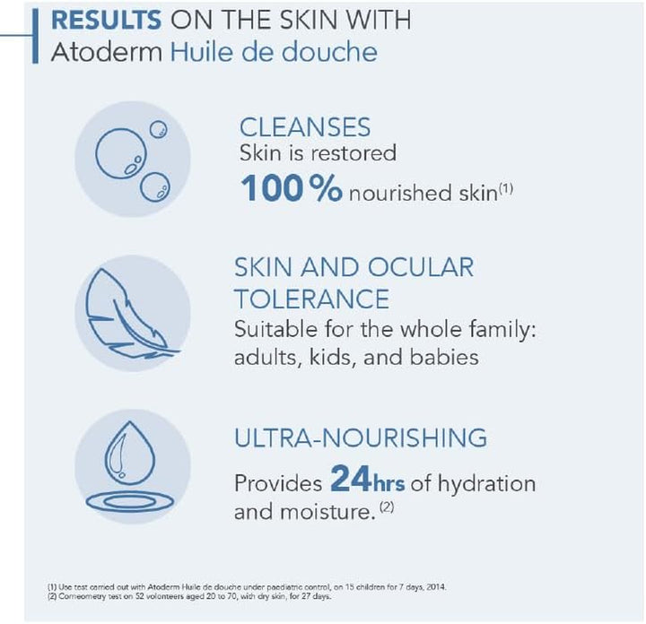 Atoderm Ultra Nourishing Anti-Irration Shower Oil 100Ml, (Pack of 1)