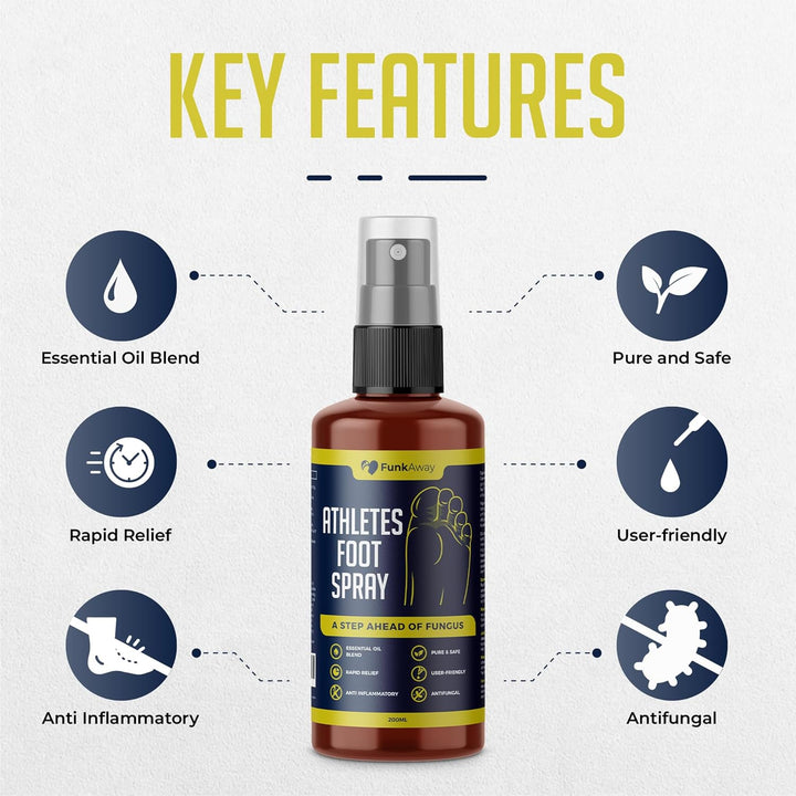 Athletes Foot Spray (200 Ml) –Antifungal Athletes Foot Treatment with Natural Peppermint & Lemongrass Oil for Smelly Feet, Soothes Itch, Cracks Control & Helps Prevent Foot Recurrence