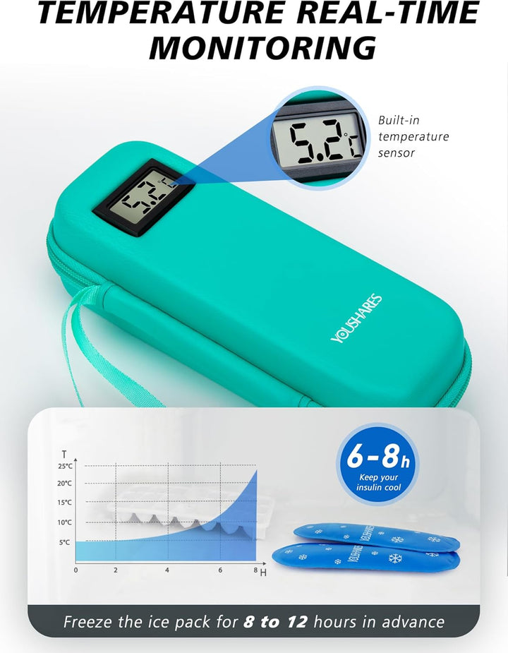 Medicine Cool Bag with Temperature Display - Small Insulin Travel Case with 2 Ice Packs for Diabetes Supplies, Monjaro Travel Case (Green)