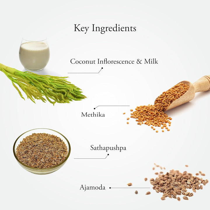 AYURVEDA THENGIN POOKULA LEHYAM (400G) | Helps in Restoring Strength and Tone to the Uterine Muscles | Efficient for Imparting Strength and Stability to Lower Back in Postnatal Care