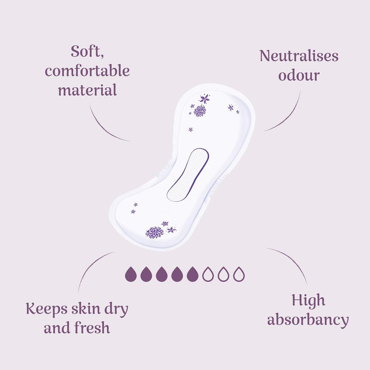 Incontinence Pads Maxi, Unscented, 48 Count (6 Packs of 8)