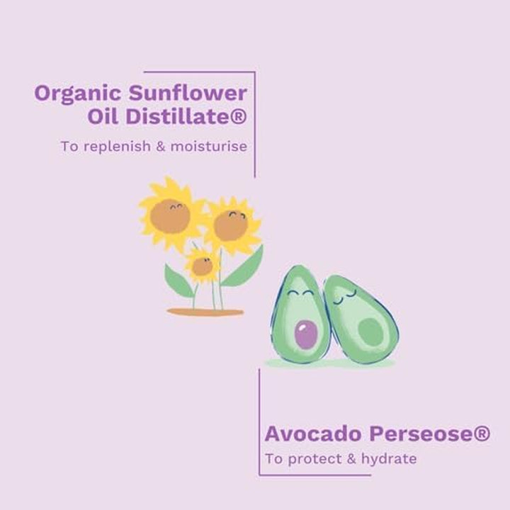 Vitamin Barrier 1 2 3 Cream 100Ml, (Pack of 1)