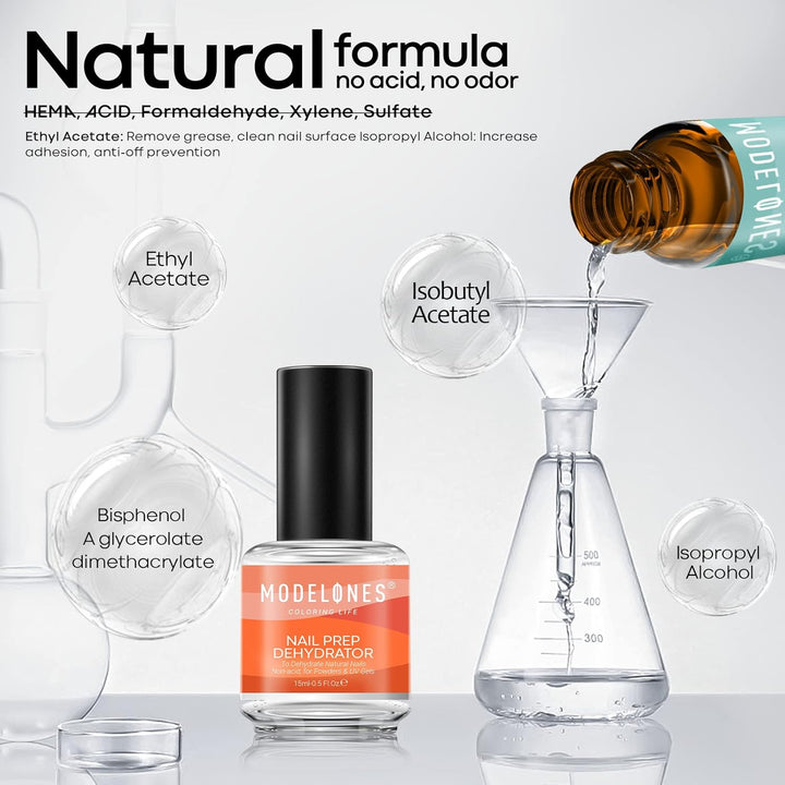 Professional Gel Nail Polish Primer, 2Pcs 15Ml Acid Free Natural Nail Prep Dehydrate, Air Dry Superior Bonding Primer for Acrylic Powder Supplies Set