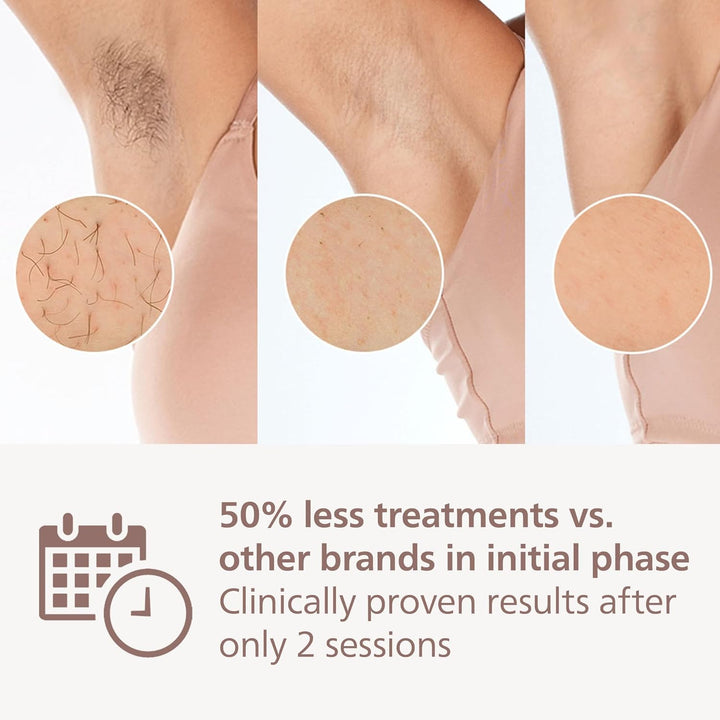 Lumea 7000 Series, IPL Hair Removal Device, Laser Hair Removal Alternative, with Satin Compact Pen Trimmer, 3 Attachments for Body, Face and Bikini, Model BRI923/00