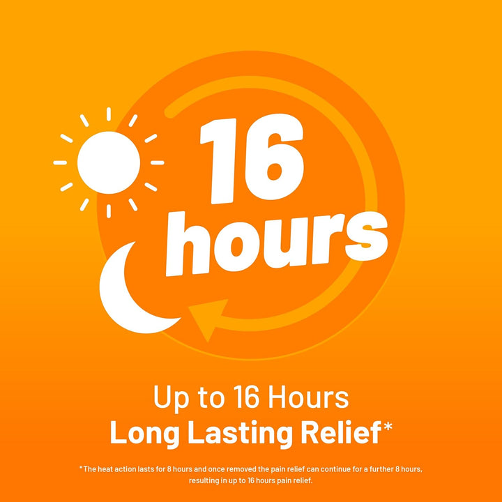 Neck and Shoulder Pain Direct-To-Skin 3 Patches