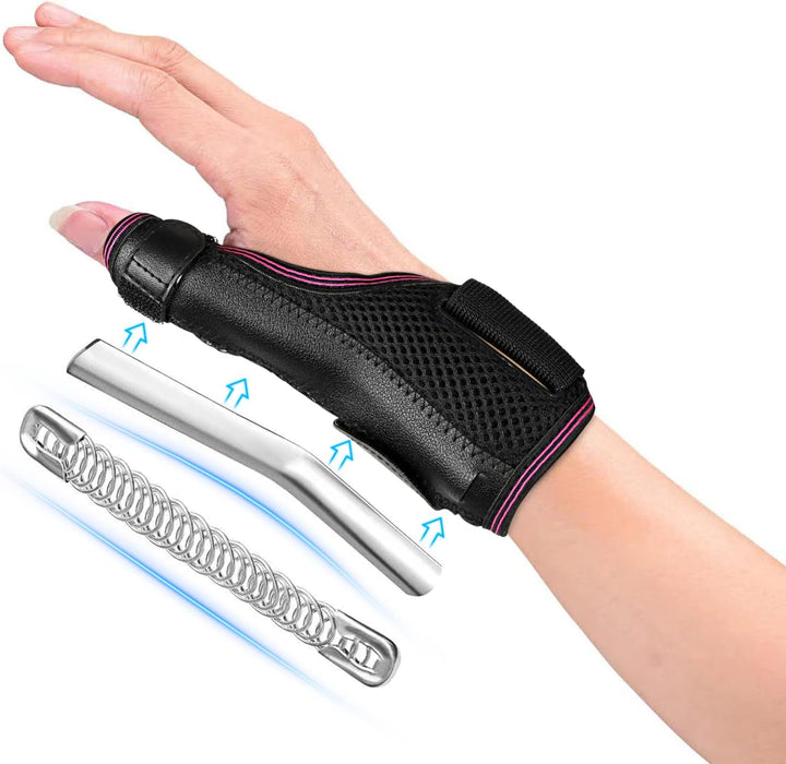 Thumb Brace Reversible, Thumb Spica Splint for Right & Left Hand, Breathable Thumb & Wrist Support with Two Metal Splint, Trigger Thumb Immobilizer for Arthritis, Tendonitis, Sprains, S