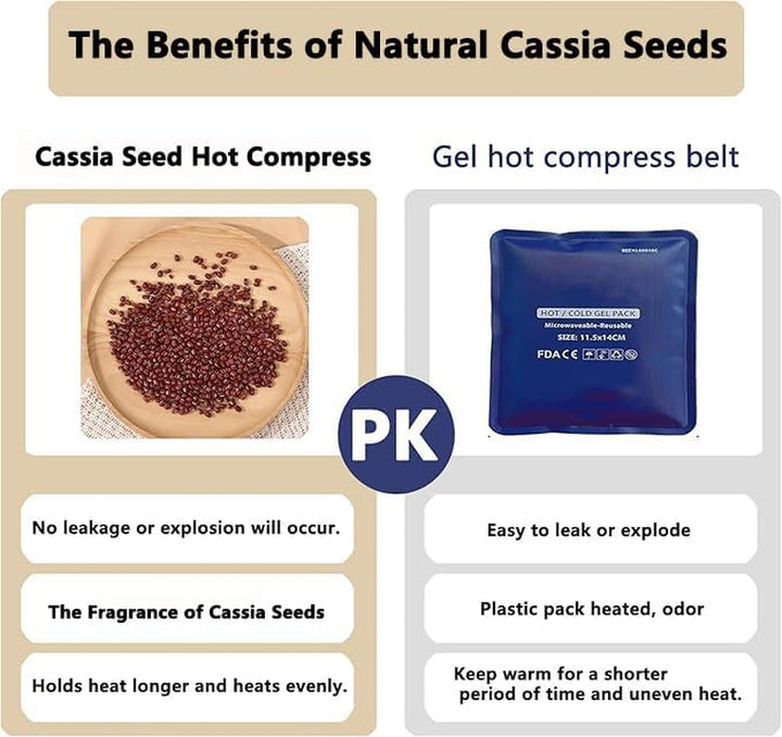 Baby Colic and Gas Relief - Cassia Seed Heated Tummy Wrap,Baby Heating Pad Swaddle Belt Relieves and Soothes Gas,Bloating and Upset Stomach (Beige)