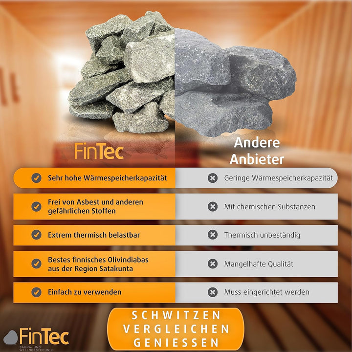 Saunasteine Größe 1 20Kg