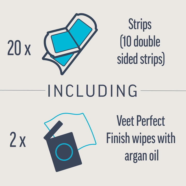 Expert Cold Wax for Sensitive Skin, Hair Removal on Legs & Body, 20 Strips + 2 Finish Wipes, Effective for Men, Smooth Results