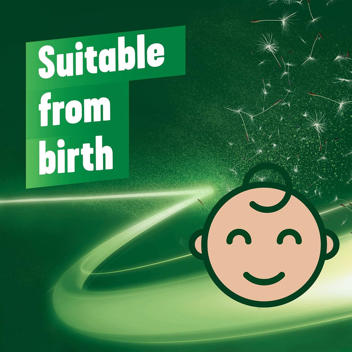 Allergy Natural Relief Nasal Spray (1 X 15Ml), Helps Clear Allergens from the Nose, Cleans and Moistens Nasal Passage, Natural Congestion Relief, Free from Preservatives