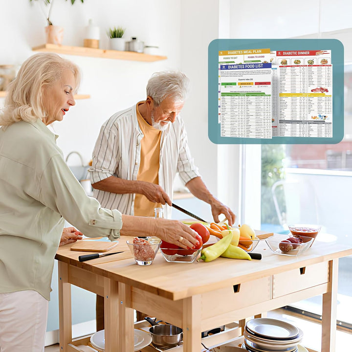 2PCS Diabetic Food Chart, Diabete Food List Poster Laminated Food Meal Planner Grocery Foods Nutrition List for Wall Comprehensive Diet Food Guide