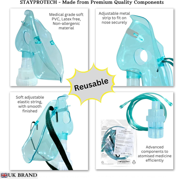 Nebuliser Replacement Set – Includes Upgraded Adult Nebuliser Mask, 2.1M Long Tubing & Nebuliser Chamber – Universal Nebuliser Replacement Accessory for Home & Travel Use.
