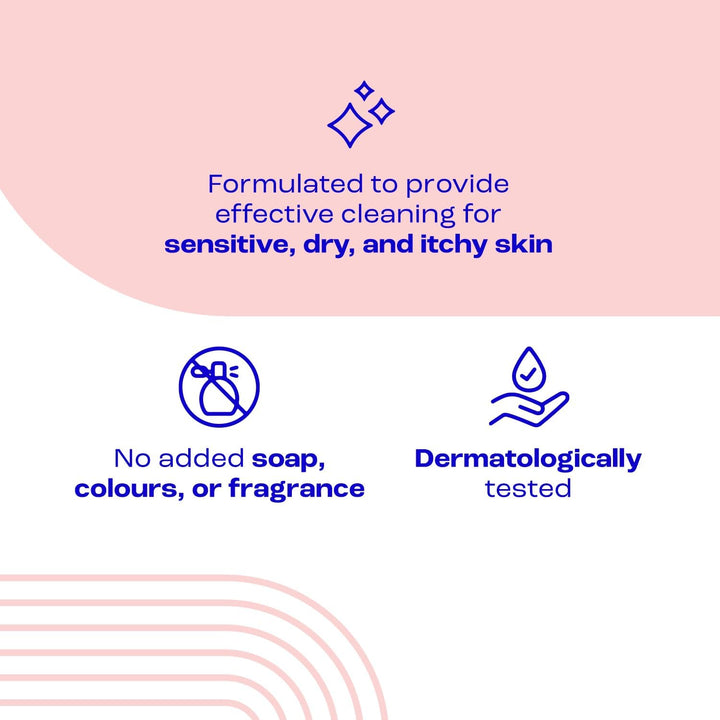 Dermatological Junior Foaming Bath Milk 500 Ml – Bath Foam for Kids - Soap-Free Body Wash to Protect and Moisturise Dry and Sensitive Skin – Soothe Itching and Irritation - Dermatitis Eczema Cream