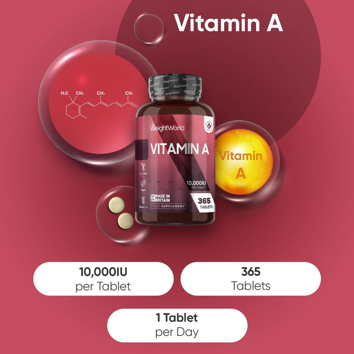 Vitamin a Tablets 10,000IU - 365 Tablets (1 Year Supply) - VIT a as Retinyl Acetate - Vegan & Non-Gmo - 3000Μg Vitamin a Supplement - Made in the UK