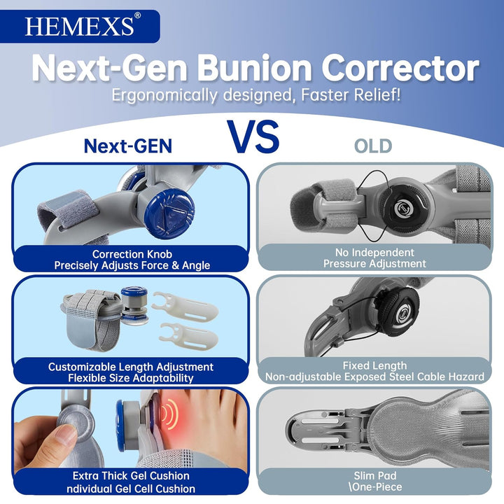 Bunion Corrector Big Toe Straightener for Women & Men – Adjustable Splint for Hallux Valgus, Bunion Relief & Pain Alignment – Day & Night Wear (Left/Right Foot)