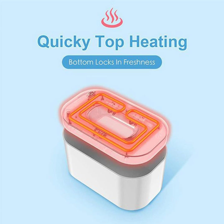 Wipe Warmer for Babies Wet Wipes Heater Portable Usb Powered Wet Tissue Dispenser Indoor Outdoor Towel Warmers