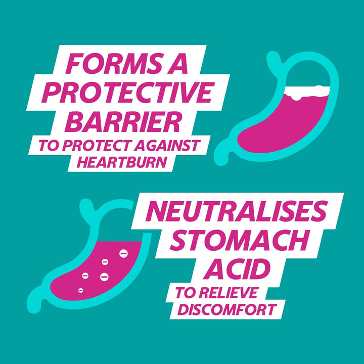 Double Action Sachets, Mint, 24 X 10Ml, Heartburn Relief, Acid Reflux, Indigestion Liquid Gerd, Gastro Resistant, Gets to Work Instantly, Lasts 2X Longer, Antacids, Digestion and Nausea