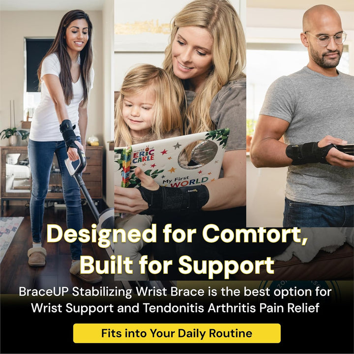 Wrist Support Brace with Metal Hand Splint for Carpal Tunnel Wrist Support, Left or Right Hand Support and Tendonitis Arthritis Pain Relief - for Men and Women (S/M, Right Hand)