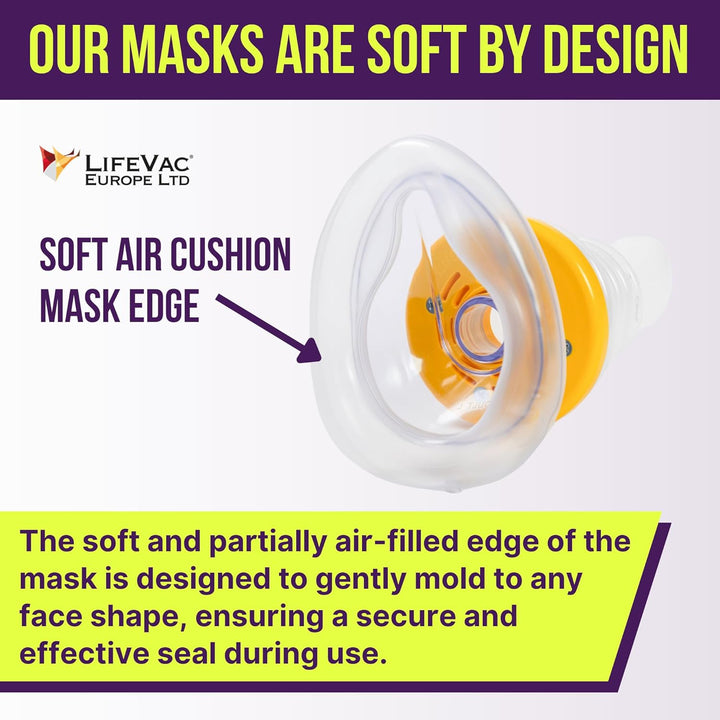 Home Kit - Choking Rescue Device for Adults and Children First Aid Kit, Portable Airway Suction Rescue Device, First Aid Choking Device, Anti-Choking System, Airway Clearance Assistance