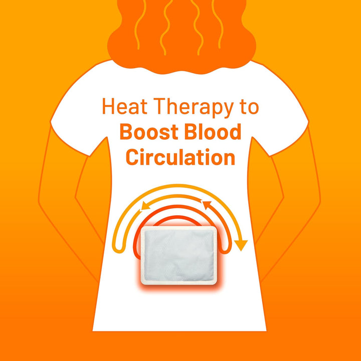 Back and Shoulder Pain Heat Patch | 10 Patches | Targeted Pain Relief | Pain Relief up to 24H | Penetrating Heat Action