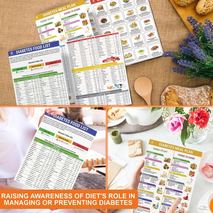 Diabetes Food List & Meal Planner, Diabetic Food Chart, 3Pcs Diabetes Food List Wall Charts, Meal Planner Book, 11.8X8.27In Low Carb Food List Printable for Blood Sugar Control, Counts Calories