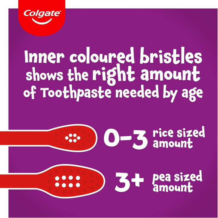 Kids Toothbrushes Multipack 3+ Years – Extra-Soft Bristles for a Gentle Clean – Non-Slip Handles for Little Hands – Colour-Indicator Bristles to Guide Toothpaste Application
