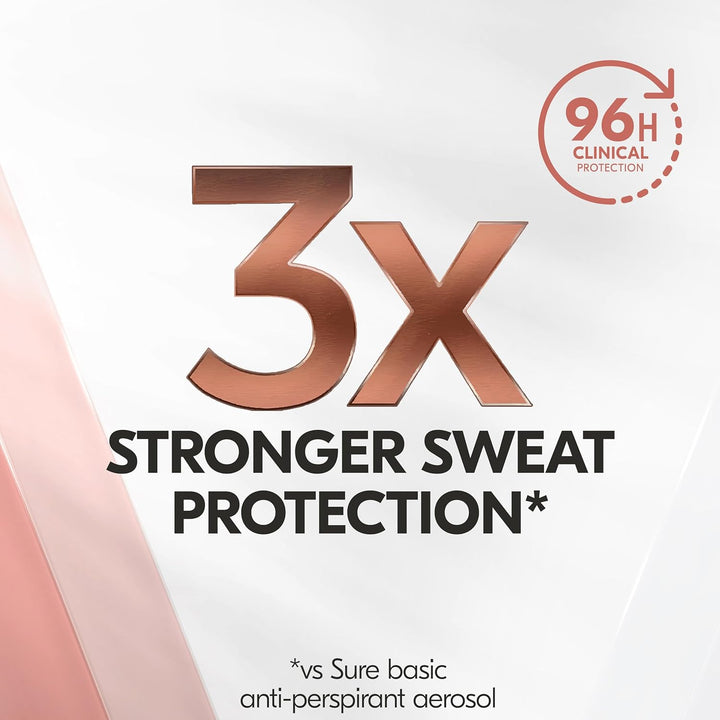 Women Maximum Protection Sport Strength Antiperspirant Deodorant Cream Stick with 3X Stronger* Sweat Protection for 96 Hour Sweat and Odour Protection 45 Ml