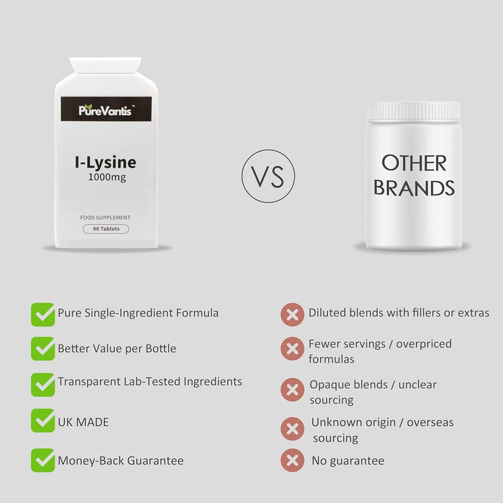 L-Lysine 1000Mg – 90 Tablets | Essential Amino Acid for Immune & Collagen Support, UK Made