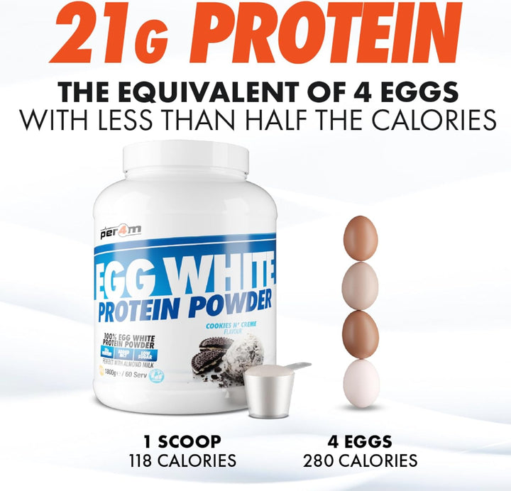 100% Pure Free Range Egg White Protein Powder | High Protein Shake with Added Mcts | Gut Friendly, Lactose-Free & Essential Amino Acids (900G, White Chocolate Hazelnut)