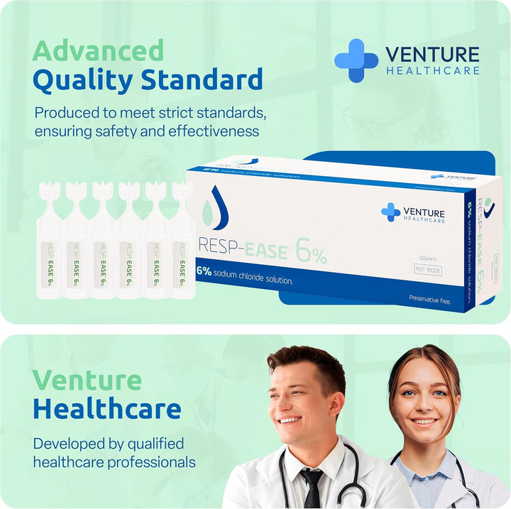 6% Sterile Hypertonic Saline Solution for Inhalation via Nebuliser - Helps Clear Airways and Congestion from Lungs - 60 X 4Ml Vials - Strong Nebuliser Saline Solution