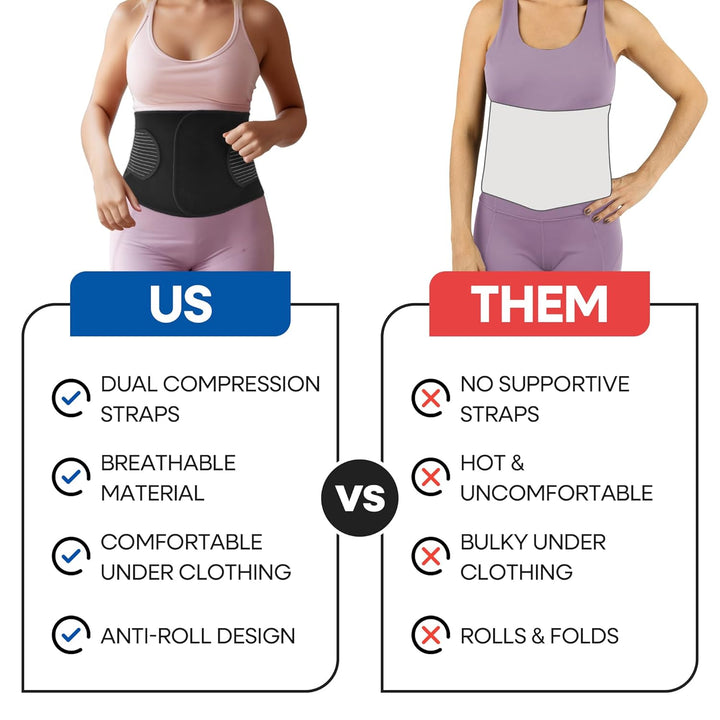 Plus Size Hernia Belt for Men & Women | Post Surgery Abdominal Binder Postpartum Belly Band Belly Wrap | Hysterectomy, Umbilical Inguinal Hernia | Belly Binder & Tummy Tuck (XXXL)