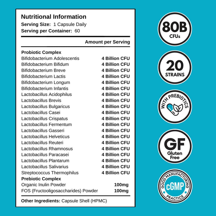 80 Billion CFU Probiotics - 20 Strains + Prebiotics | Lactobacillus and Bifidobacterium Strains | Probiotics for Women and Men | Made in the UK – 2 Month Supply
