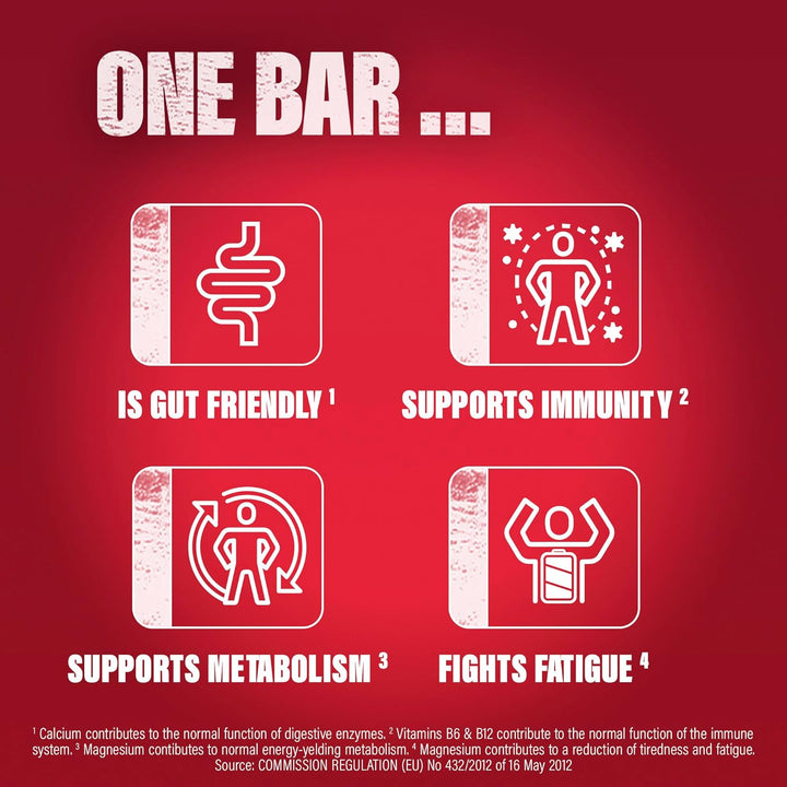 Tasty Balanced Meal Bar, Low Calorie Replacement Bars for Weight Loss and Diet, High Protein, Healthy Snacks for Adults with 23 Vitamins and Minerals, Choc Chip Flavour, Multipack, 16 X 60 G