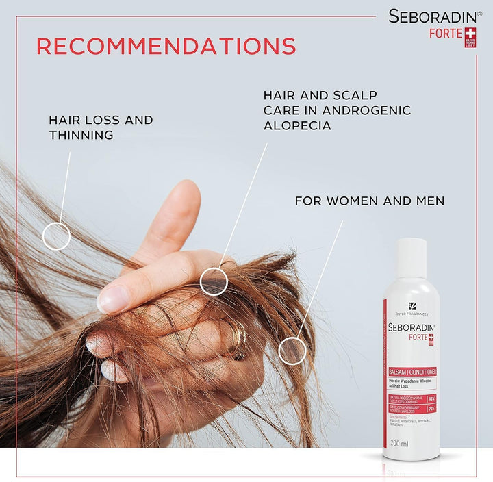 FORTE Hair Balm for Hair Loss Hair Thinning Premium Conditioner 200 Ml with Vitamins and Natural Extracts for Thickening and Growth Natur Technology Hair & Scalp Treatment Hair Care