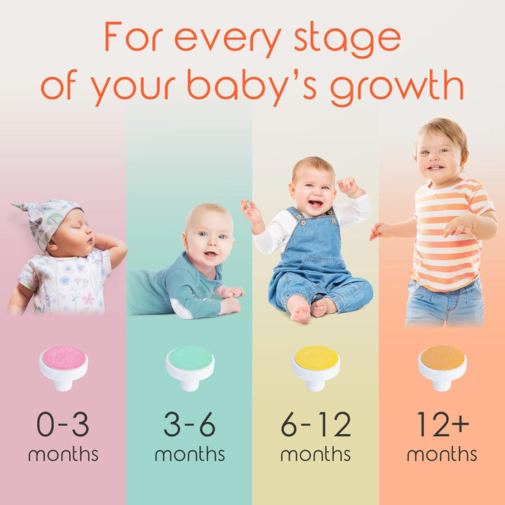 Award-Winning Electric Baby Nail File - Automatic Safety Stop, Baby Nail File Electric with 4 Filing Pads from 0 to 12+ Months, Includes Travel Case