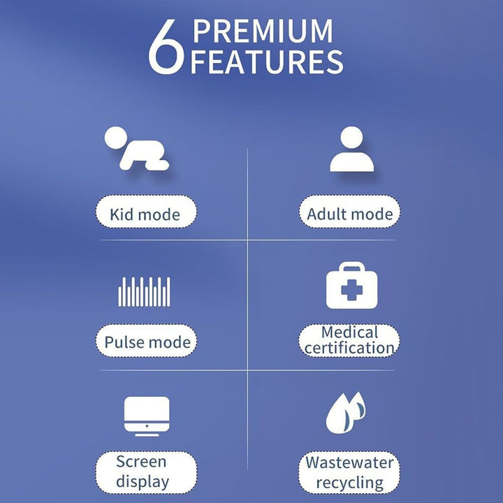 Portable Electric Nasal Irrigator, Sinus Rinse Kit with 3 Modes, 120S Intelligent Timing, 15Ml Water Tank, Wastewater Auto-Recycling, for Sinusitis, Sneezing, Allergic Rhinitis