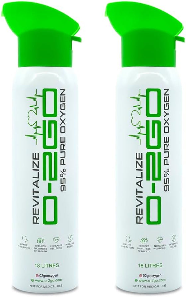 Oxygen CAN with Integral MASK 99.5% Easy to Use Pure Oxygen (36L (Litres) Pack of 2) Pure Breathing Oxygen in a Lightweight Aluminium Canister Made in the UK