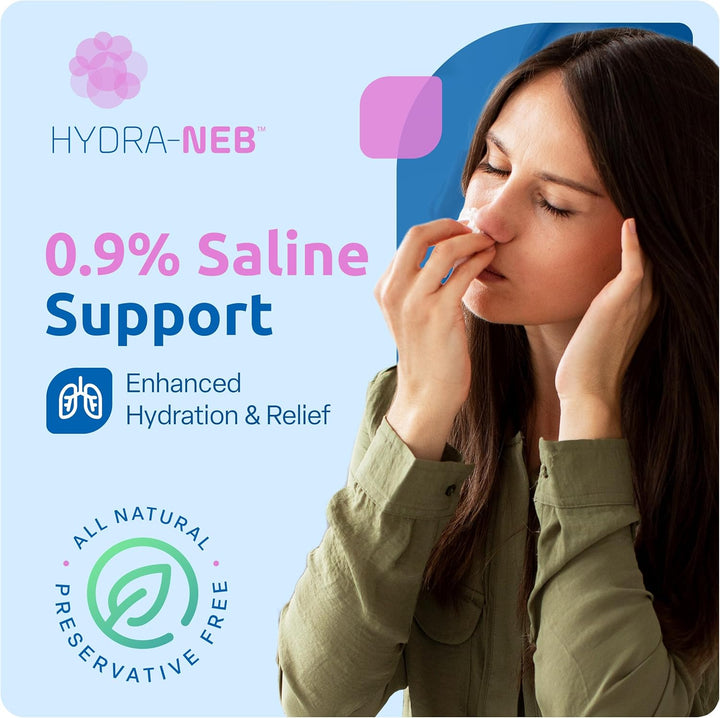 50Ml Isotonic Saline Solution 0.9% Nacl - Inhalation Solution for Nebuliser – Reduce Mucus and Allergy Symptoms - Nebuliser Saline Solution for Humidyfing Airways