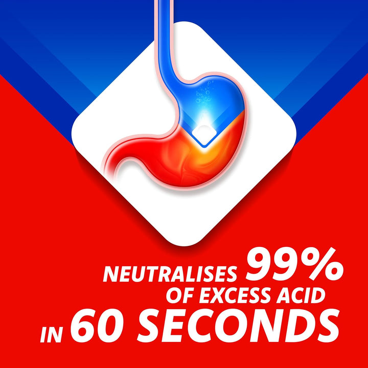 Spearmint Flavour Antacid, Heartburn and Indigestion Chewable Tablets, 1 Pack of 96 Tablets - Gets to Work in 60 Seconds for Fast and Effective Heartburn Relief