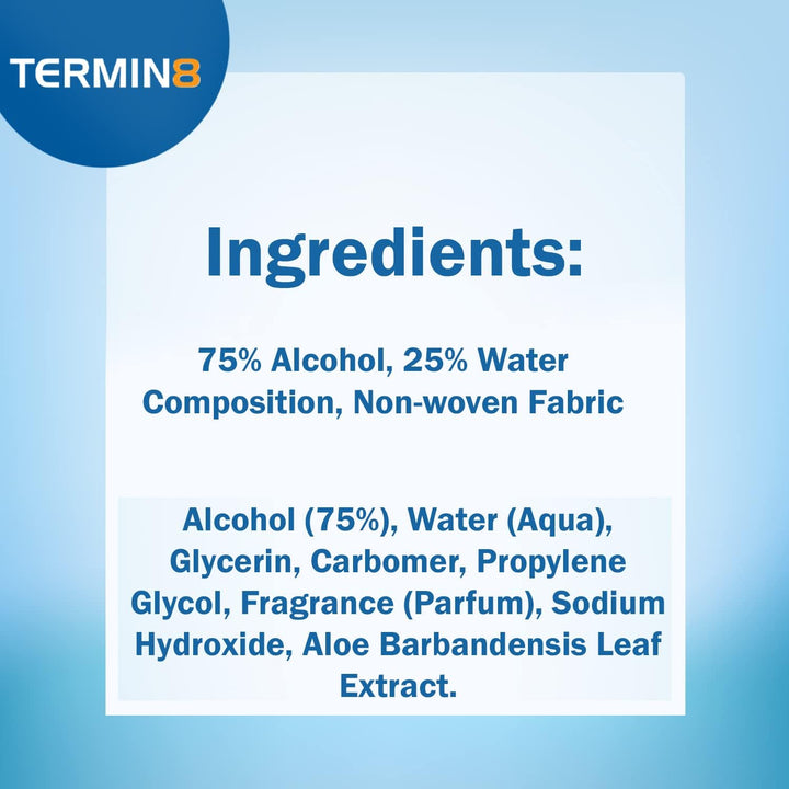 Kids Anti-Bacterial Back to School Kit 11+