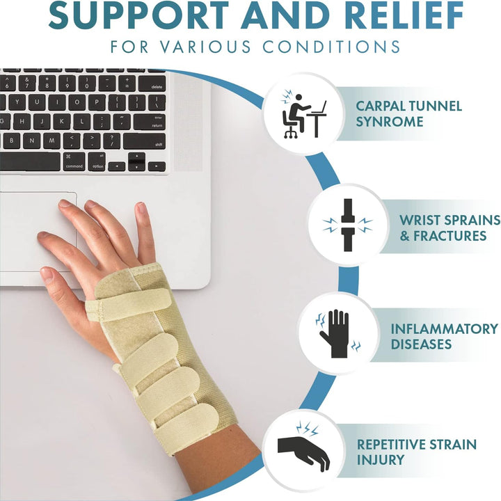 Tri-Weave Wrist Support Splint Brace - Relieves Pain from Carpal Tunnel, Fractures, Sprains and Joint Pain (Beige, Large Right)