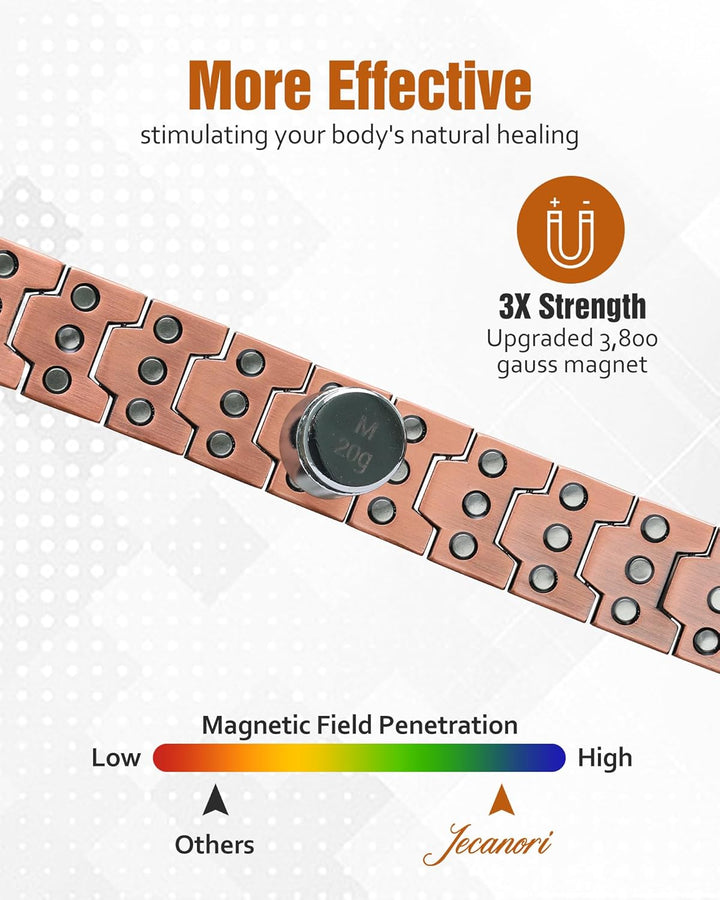 99% Copper Bracelet for Men, Magnetic Bracelet with 57Pcs Ultra Strength Magnets. Adjustable Wristband with Removal Tool&Jewelry Gift Box