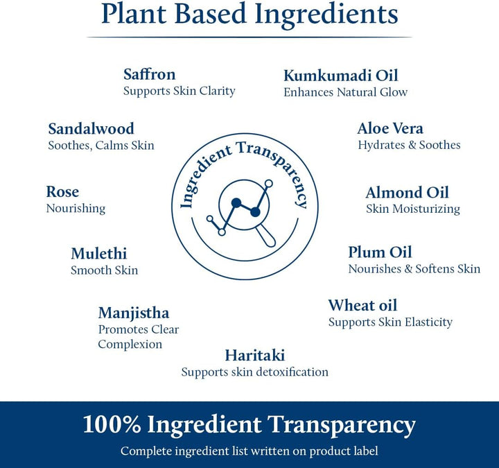 Men Face Cream, Natural Skin Brightening Cream, anti Aging Face Cream for Men with Sandalwood, Saffron and Almond Oil (14 Herbs, 50G)