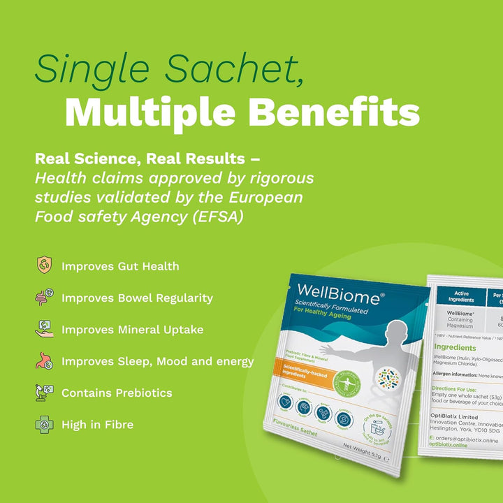 Prebiotic Fibre Complex for Gut Health by  – Probiotic Support, Digestive Wellness, Immune System Support – Magnesium for Anxiety, Mood & Energy – 30 Servings